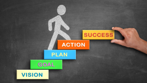 成功までのステップ